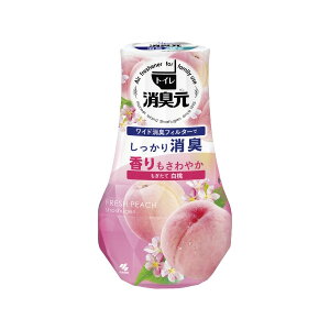 y4Zbgz gC̏L Ĕ ѐ F܁EgCp