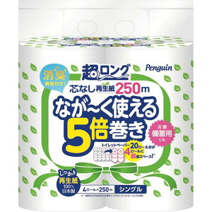 y2Zbgz ەx yMcȂOĐ250M4RS ~ Đ pi  O VO h r֘A cȂ yM gCӗp Ɩp ߖ Gݕi gCbgy