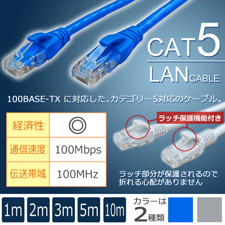 楽天市場】LANケーブル ランケーブル 10m CAT5準拠 1年保証 ストレート ツメ折れ防止カバー サーバー 企業様向け 業務用 PlayStation4対応 RJ-45 カテゴリ5 Gigabit UL.YN : ウルマックス 楽天市場店 楽天市場】LANケーブル ランケーブル 10m CAT5準拠 1年保証 ストレート ツメ折れ防止カバー サーバー 企業様向け 業務用 PlayStation4対応 RJ-45 カテゴリ5 Gigabit UL.YN : ウルマックス 楽天市場店