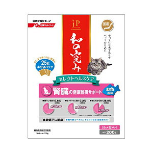 y3Zbgz WF[s[X^C Lbg t[h a̋ ZNg wX PA ťNێ T|[g  200g L lR ˂ Lbg catj Sf