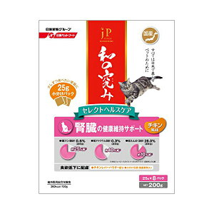 y6Zbgz ybgC WF[s[X^C Lbgt[h a̋ ZNgwXPA ťNێT|[g `L 200g JPX^C `L lR hCt[h Lpt[h y