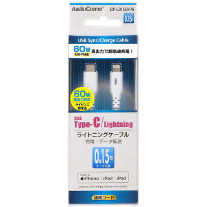 I[d@ SIP-L015CH-W CgjO Type-C 0.15M OHM zCg ACtH [dR[h CgjOP[u