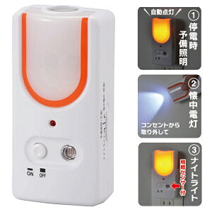 I[d@ LS-AS3A4-W d΍ [dLED@\Cg RZg iCgCg ZT[ @\ zCg [d  S ԓ_ Ɩ I[ S y ֗ d ÃZ