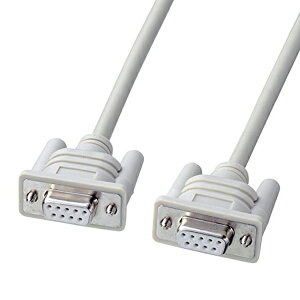 TTvC GRRS-232CP[u KR-ECCR2 