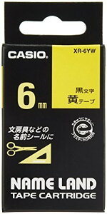 y5ZbgzJVI X^_[he[v  (  ) 6mm×8m xpi J[gbW e[v xC^{  S^Cv  e[vC^[ Fe[v pi ItBX [ e