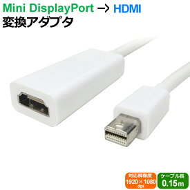 Mini DisplayPort - HDMI 変換ケーブル miniDP to HDMI 変換アダプタ Thunderbolt Port - HDMI アップル apple Mac用 MacBook MacBook Pro MacBook Air Mac mini iMac Mac Pro 1920x1080 外部電源不要 ホワイト UL-CAAD001