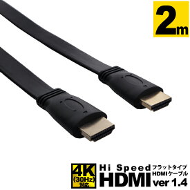 楽天市場】hdmiケーブル テレビの通販