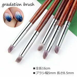 킯 [ [i ]Of[VuV ( 1{ ) WFlC/O/WFuV/M/A[guV/lCuV/ڂA[g