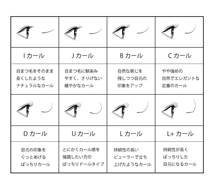 楽天市場 Lalona ラローナ Newプレミアムミンク 6列 まつげエクステ まつ毛エクステ まつエク ミンクラッシュ セルフ アイリスト アイラッシュ 0 15 ミンク 睫毛 ラローナ 楽天市場店