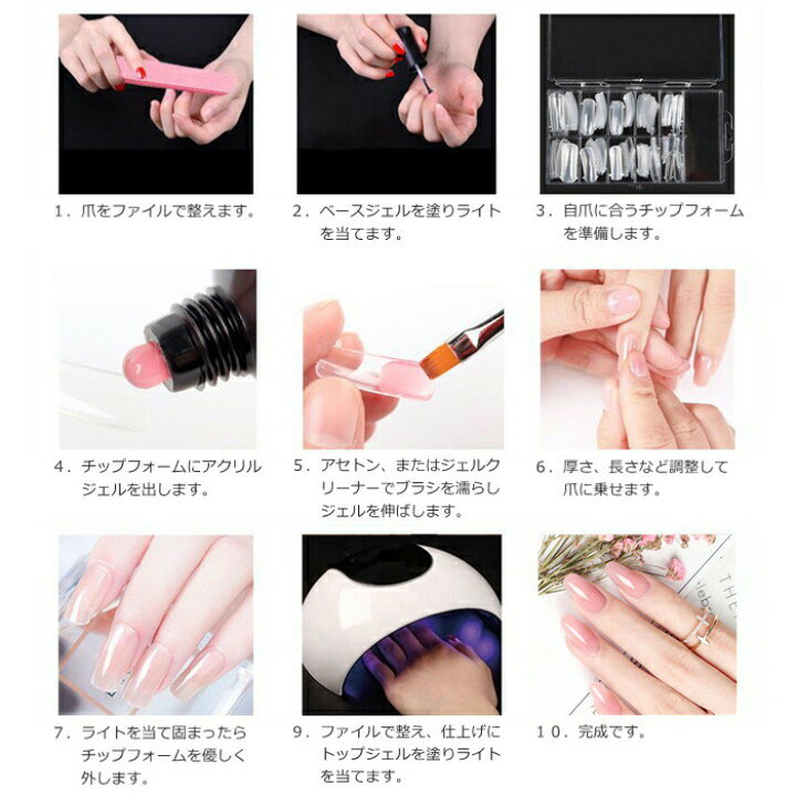 楽天市場 Lalona ラローナ チップフォーム 12サイズセット ネイルフォーム ジェルネイル 長さ出し スカルプチュア ジェル スカルプ ネイルチップ ラローナ 楽天市場店