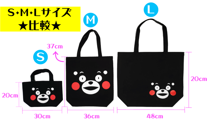 楽天市場】父の日/プレゼント/贈り物/ご当地キャラクター/エコバッグ