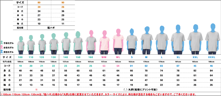 楽天市場】送料無料/人気Tシャツ/くまモンTシャツ/綿100％/ゆる