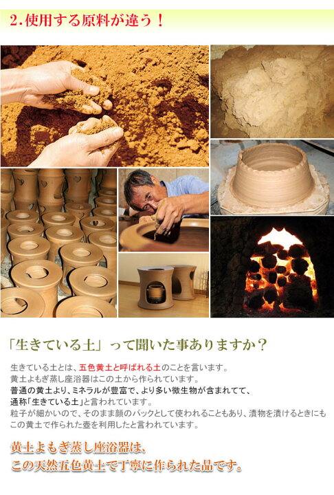 楽天市場】□よもぎ蒸しセット□黄土よもぎ蒸しセット よもぎ蒸し 