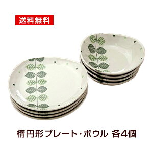 kO[ [t i` ȉ~^v[gE{E8Zbg  ꕔn揜 M4 4  MEZbg P[LMEfU[gƂĂI