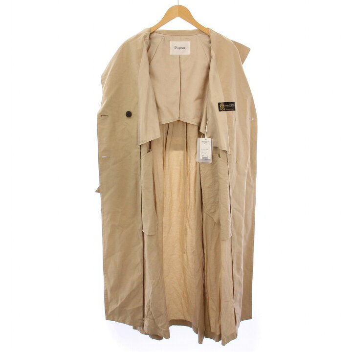 楽天市場】【中古】未使用品 ダイアグラム グレースコンチネンタル 