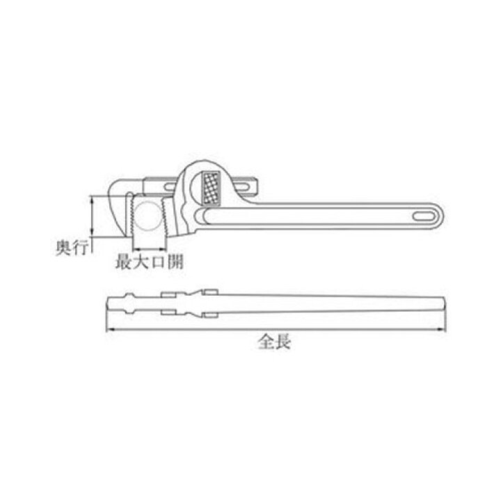 楽天市場】BAXNO パイプレンチ RBPW-300 42007423 防爆 防爆工具 