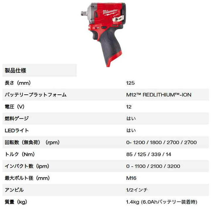 楽天市場】ミルウォーキー M12 FUEL 1/2インチ339Nmインパクトレンチ 