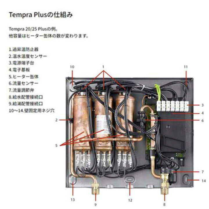 楽天市場】日本スティーベル Tempra25Plus 瞬間式電気温水器 