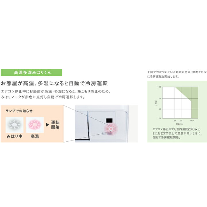 楽天市場】アイリスオーヤマ ルームエアコン airwill スタンダード 
