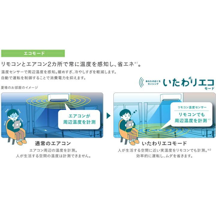 楽天市場】アイリスオーヤマ ルームエアコン airwill スタンダード 