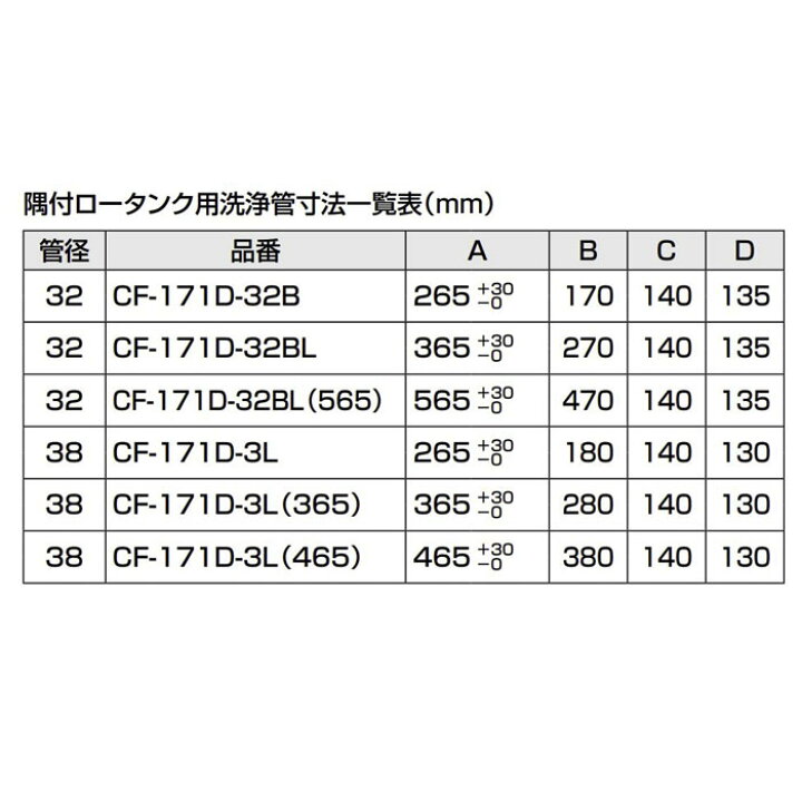 隅付ロータンク用洗浄管32mm 和風床上用 CF-171D-32B 隅付ロータンク用洗浄管32mm 和風床上用 CF-171D-32B