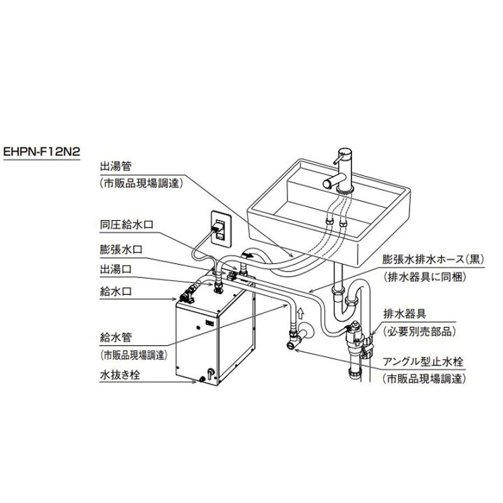 楽天市場】リクシル イナックス 小型電気温水器 EHPN-F12N2 住宅向け 