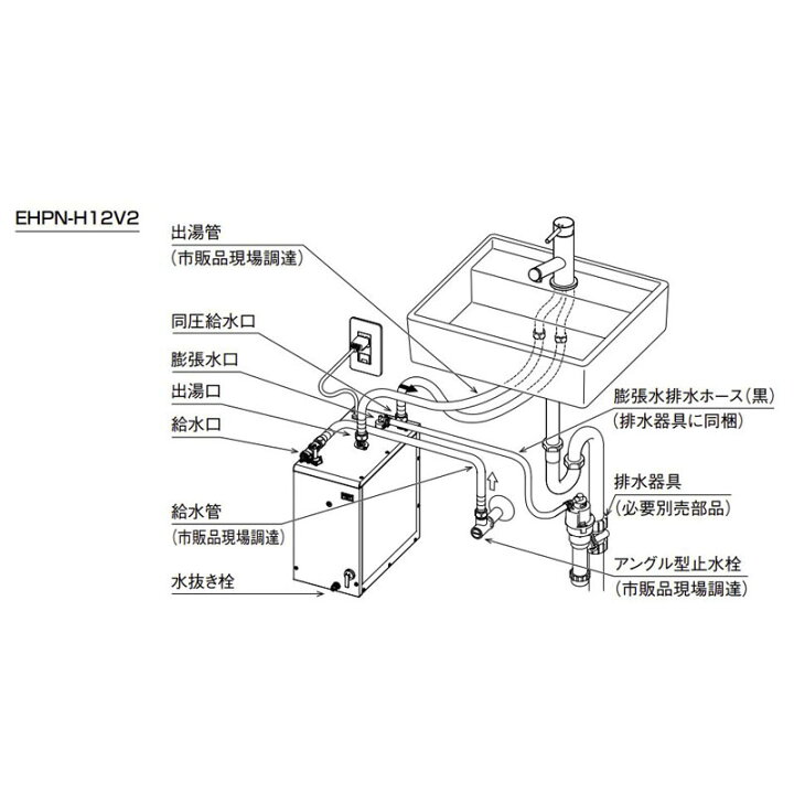 楽天市場】リクシル イナックス 小型電気温水器 EHPN-H12V2 住宅向け 