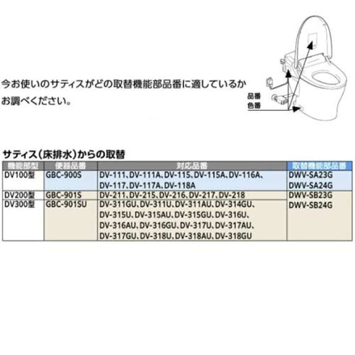 楽天市場】《あす楽対応》LIXIL INAX SATIS リフレッシュ シャワー 