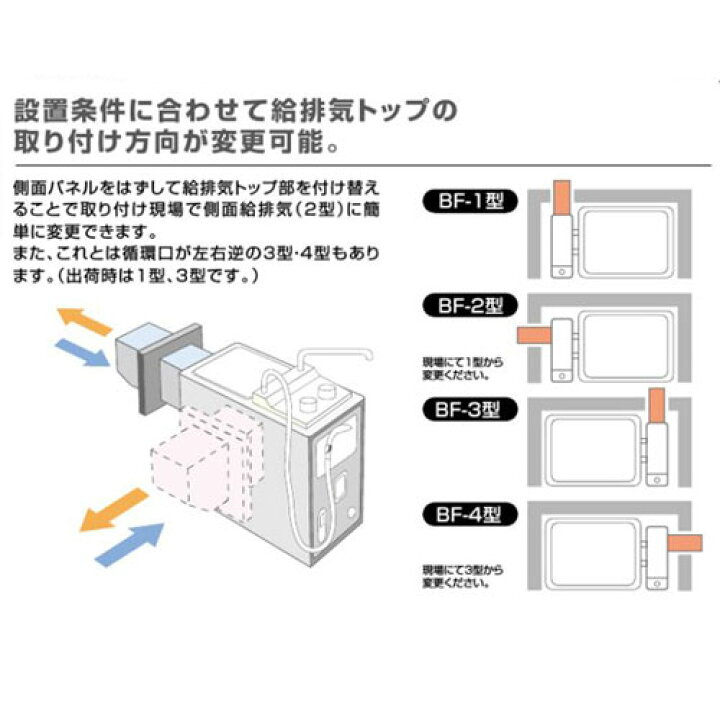 楽天市場】ノーリツ ガスバランス形ふろがま GBSQ-622D-D 都市ガス LPG 