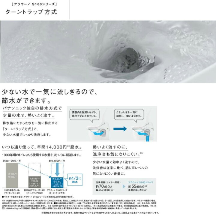 楽天市場】《あす楽対応》 XCH1601WS フラットリモコン (アプリ対応) 配管セット CH160F 排水タイプ：床排水 200mm 標準タイプ  ホワイト (WS) 全自動おそうじトイレ アラウーノ S160シリーズ タンクレストイレ パナソニック Panasonic : Craseal