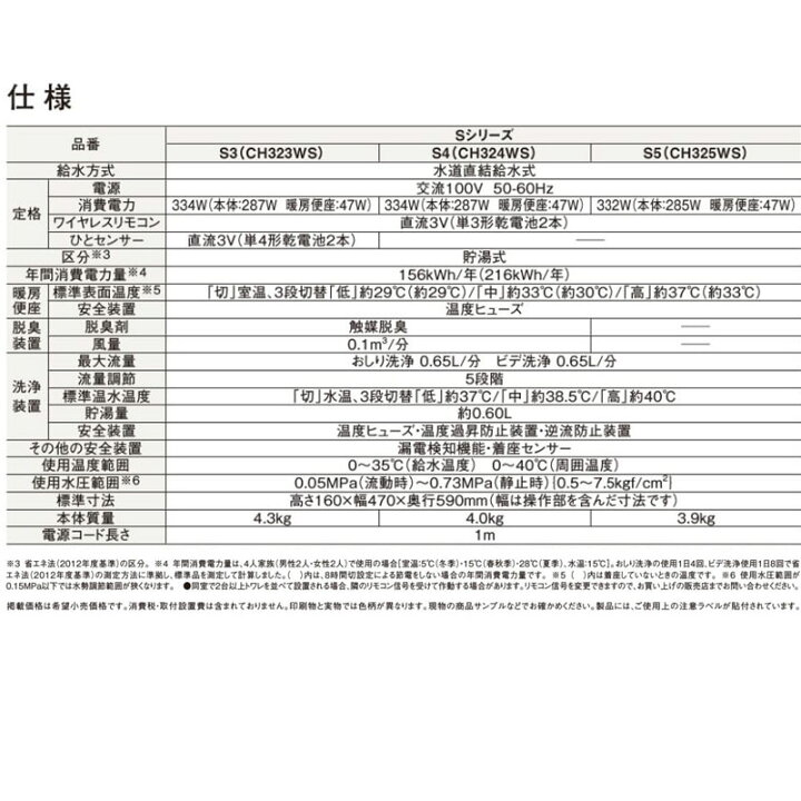 楽天市場】アラウーノV専用トワレ S5 CH325WS 温水洗浄便座 