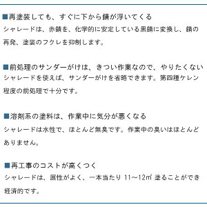楽天市場 あす楽対応 Chelade シャレード 高分子錆変換剤 日本nch エヌシーエイチ Chemsearch Nch Craseal
