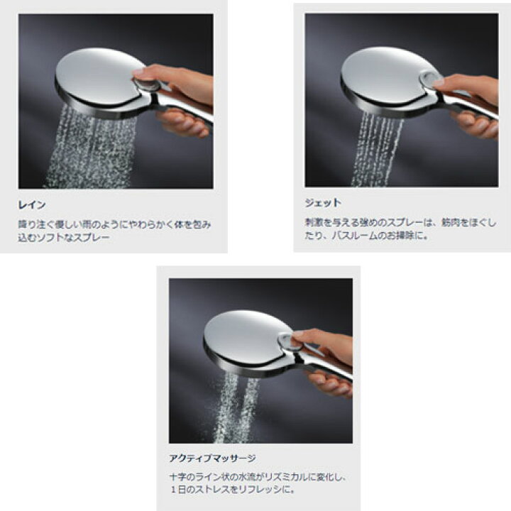 楽天市場】GROHE SMARTACTIVE スマートアクティブ ハンドシャワー 130 