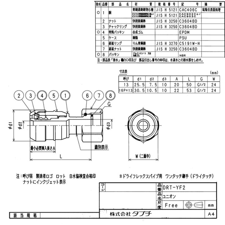 楽天市場】【クリックポストでお届け】タブチ ワンタッチ継手 DRT13 