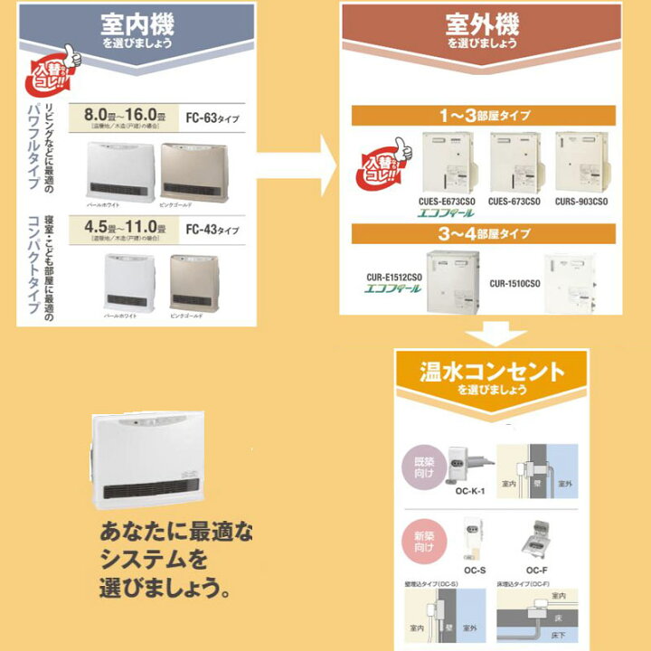 アウトレット CURS-903CSO サンポット 温水ルームヒーター 室外機 暖房専用 開放タイプ 屋外設置型 fucoa.cl