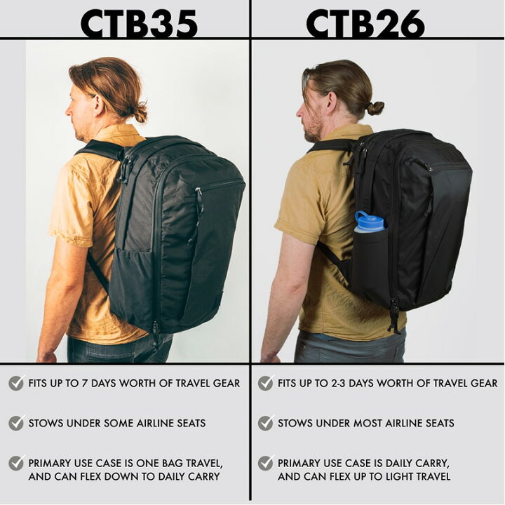 楽天市場】【メーカー取次】EVERGOODS エバーグッズ CIVIC TRAVEL BAG 