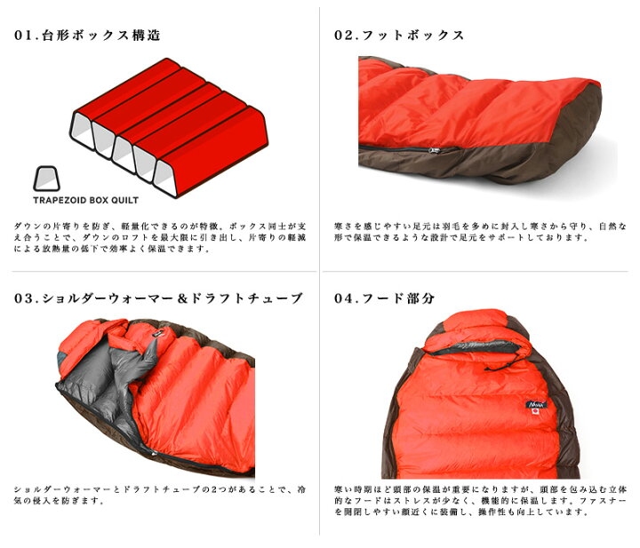 楽天市場】【最短即日発送】NANGA ナンガ AURORA TEX LIGHT 600DX 