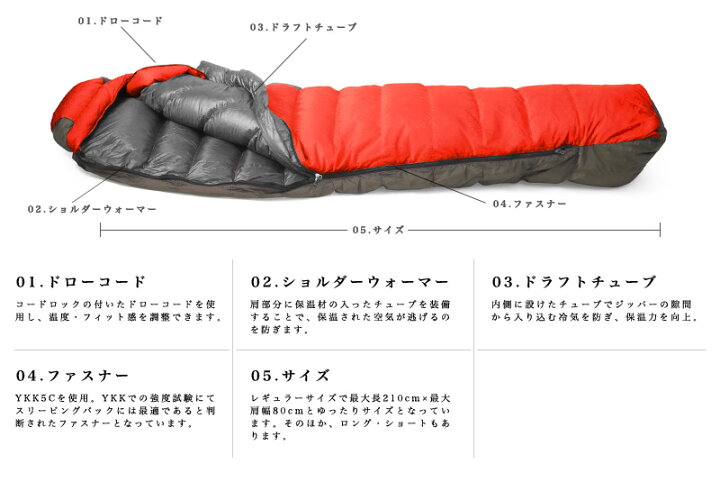 楽天市場】【最短即日発送】NANGA ナンガ AURORA TEX LIGHT 600DX 