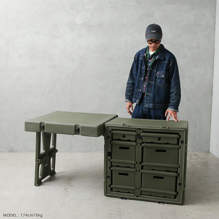 楽天市場】実物 新品 デッドストック 米軍 PELICAN シングル 