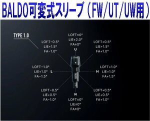 �y�l�R�|�X�����zBALDO �o���h �ώ��X���[�u FW�EUT�EUW�p �t�F�A�E�F�C ���[�e�B���e�B �X���[�u�I�I