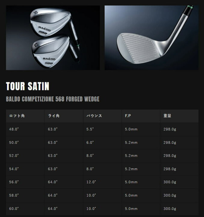 楽天市場】【激スピン】2023 BALDO バルド COMPETIZIONE 568 FORGED 