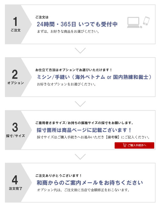 楽天市場】長襦袢 正絹 振袖 ピンク 成人式 和装 お仕立て付き 送料  