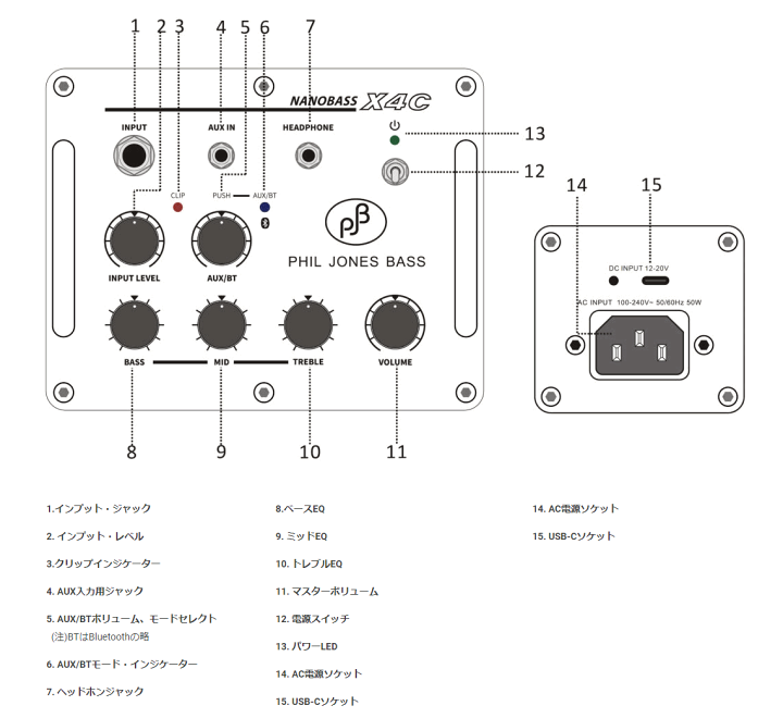 ベースアンプ Phil Jones Bass X4C ツイード NANOBASS X4C | PHIL JONES BASS