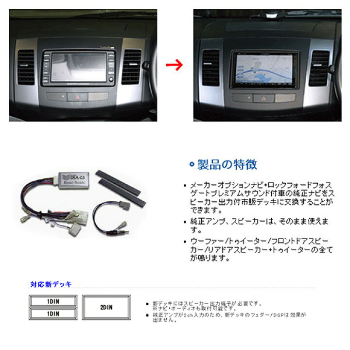 楽天市場】Beatsonic オーディオキット [アウトランダー 後期 CW4W 