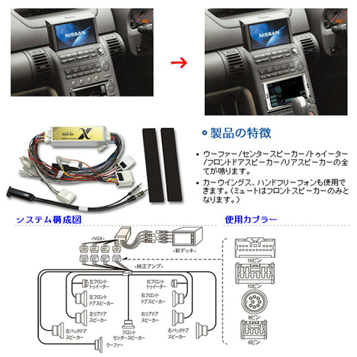 楽天市場】Beatsonic オーディオキット [フェアレディZ Z33 MOPナビ付 