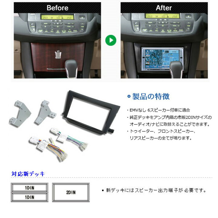 楽天市場】Beatsonic オーディオキット [クラウン GRS200 GRS201 