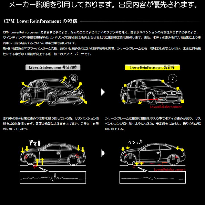 楽天市場】CPM Lower Reinforcement [GRスープラ A90 A91 DB系] ロア 