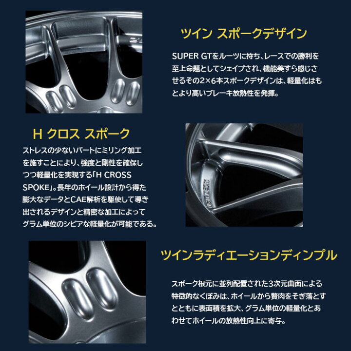 楽天市場】ENKEI GTC02 [1本] 送料無料 19X8.5J+27 5 120 マット 