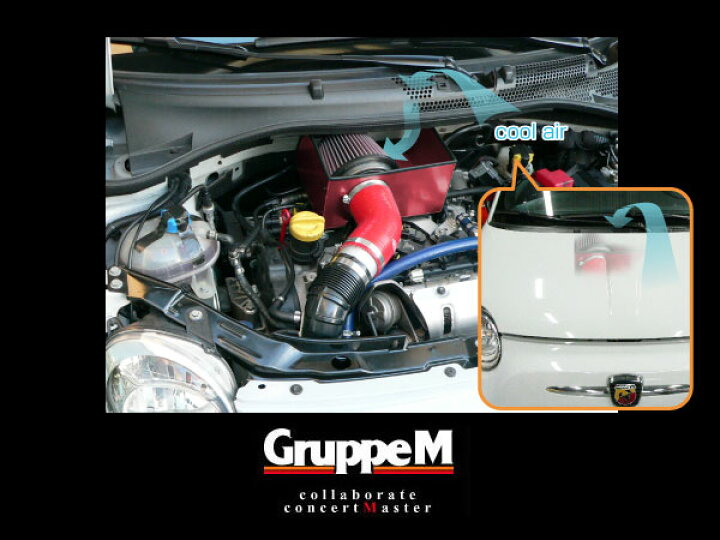 楽天市場】GruppeM タイフーンキット [アバルト 500 312141 1.4 TURBO 