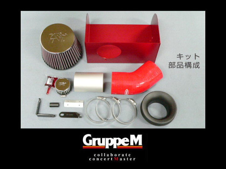 楽天市場】GruppeM タイフーンキット [アバルト 500 312141 1.4 TURBO 